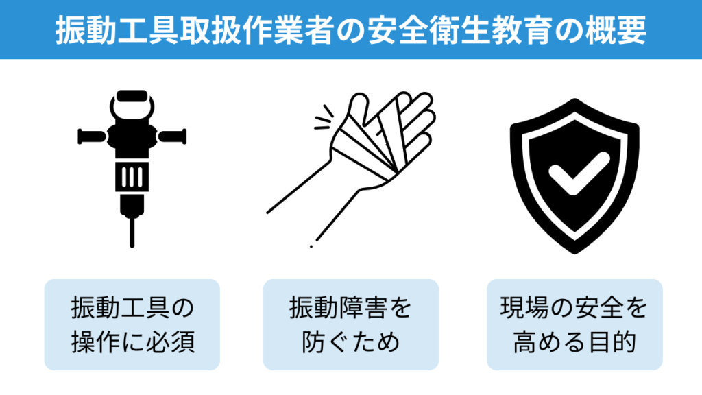 振動工具取扱作業者の安全衛生教育の概要