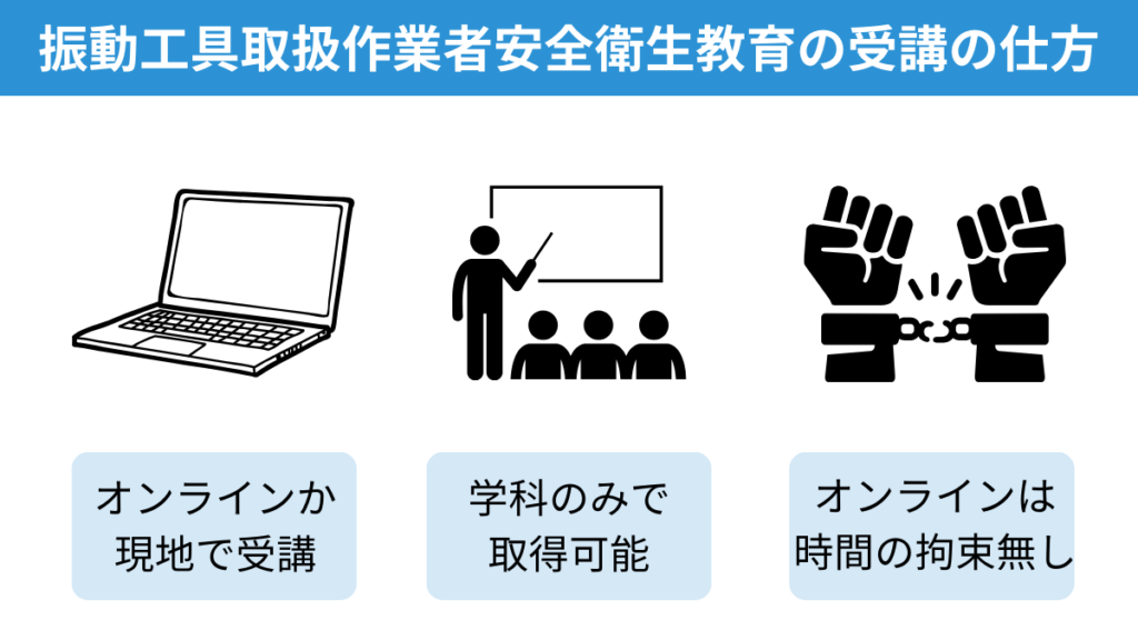 振動工具取扱作業者の安全衛生教育の受講の仕方