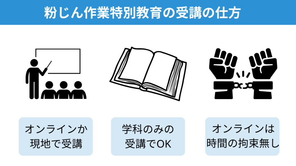 粉じん作業特別教育の受講の仕方