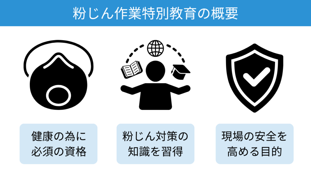 粉じん作業特別教育の概要