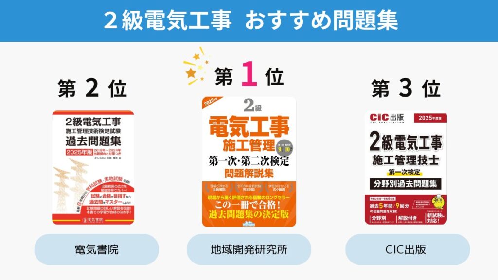 教育訓練給付金・法改正｜電気工事施工管理技士の講座案内ー短期
